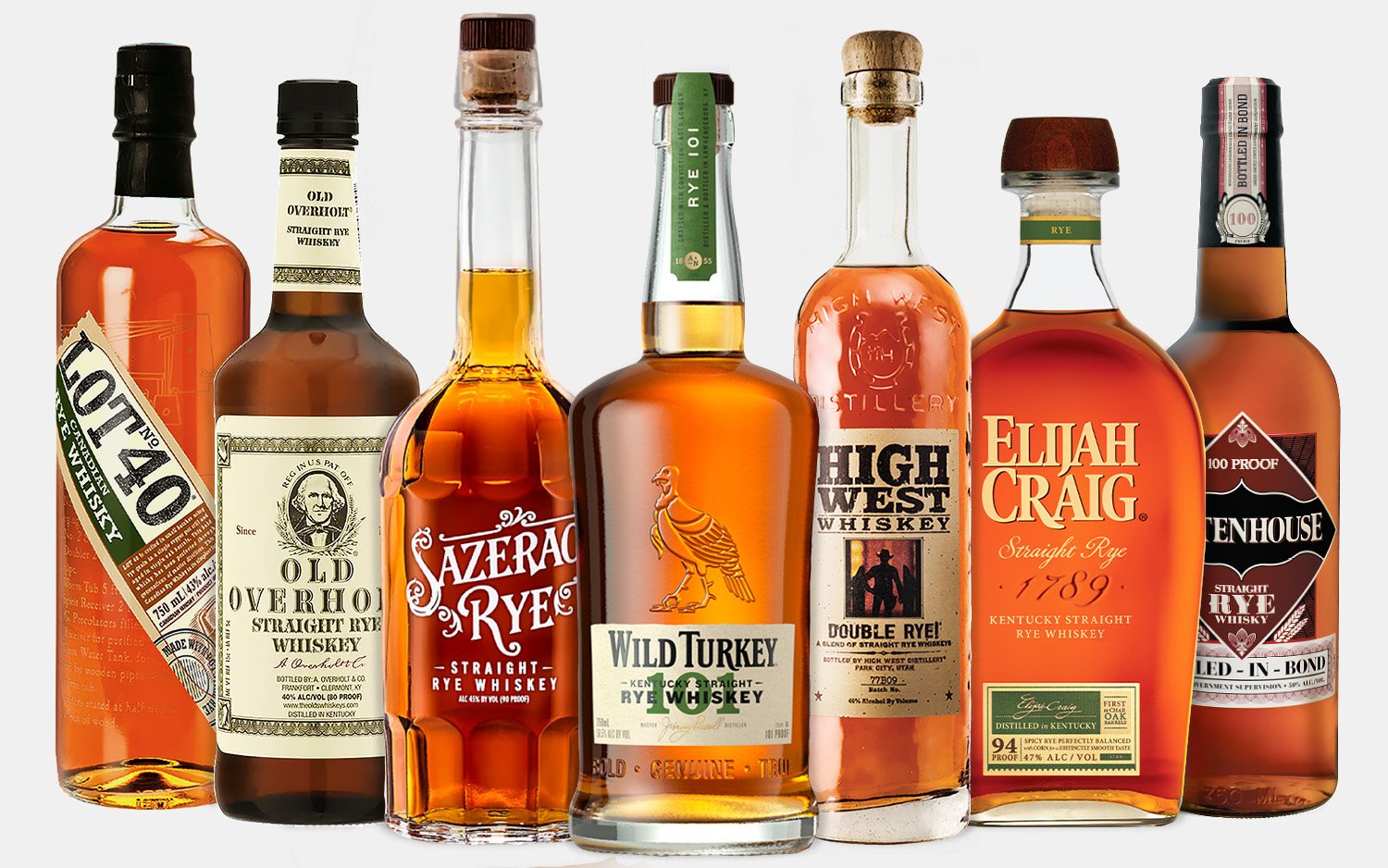 Best Rye Whiskeys for Mixing